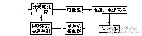 基于AVR單片機的智能充電器的設(shè)計解析