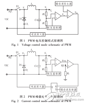 基于OB2532的原邊反饋LED驅(qū)動(dòng)電路設(shè)計(jì)