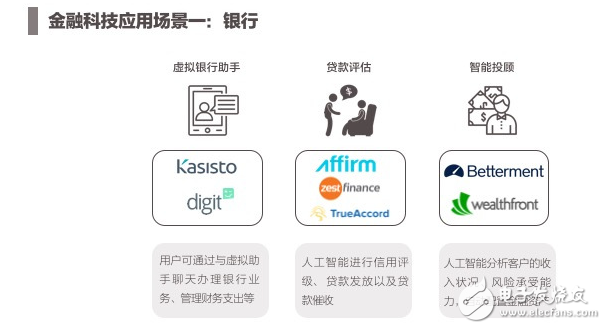 2017年人工智能成果報告書 七大行業(yè)人工智能投資趨勢