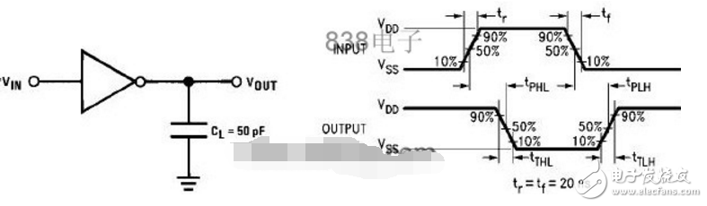 cd4069中文資料詳解(cd4069引腳圖及功能_工作原理_內(nèi)部結(jié)構(gòu)及應(yīng)用電路)