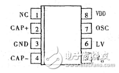ICL7660在KJF2000監(jiān)控系統(tǒng)中的應用
