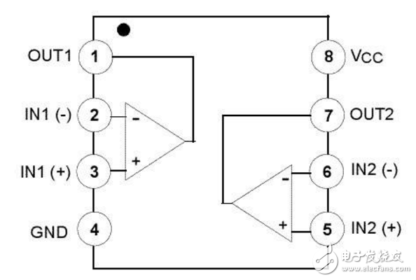 lm393與lm358的特點及區(qū)別