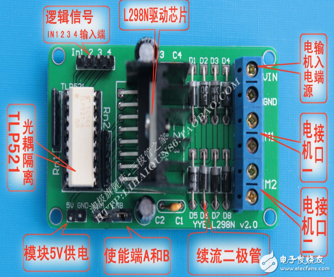 L298N中文資料匯總_L298N引腳圖及功能_工作原理_特性參數(shù)及典型驅動電路