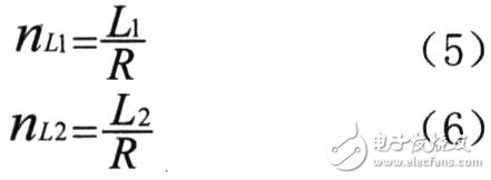  采用口徑耦合饋電的5.8GHz天線的設(shè)計