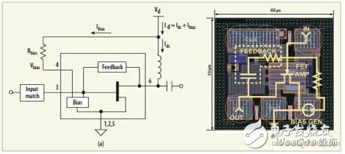 圖3：MGA-68563 MMIC LNA（b）的簡(jiǎn)化等效電路（a）。