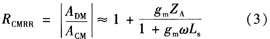 基于無(wú)線局域網(wǎng)標(biāo)準(zhǔn)的接收機(jī)射頻前端設(shè)計(jì)