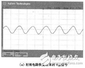 低功耗無源超高頻射頻識別應(yīng)答器芯片的射頻電路