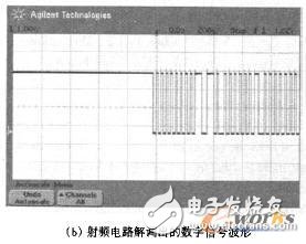 低功耗無源超高頻射頻識別應(yīng)答器芯片的射頻電路