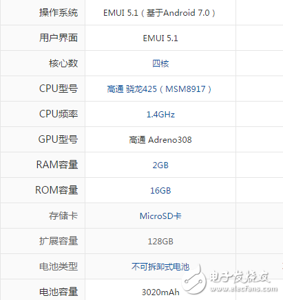 暢享7和榮耀8哪個值得買？性能配置購前功課