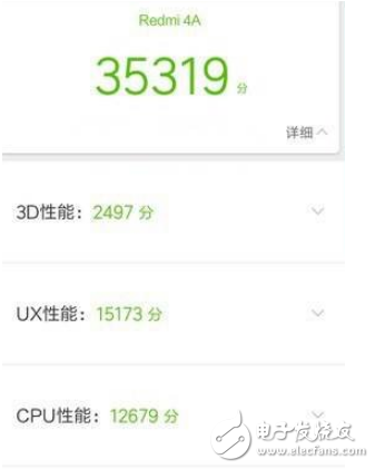 紅米4a和榮耀暢玩6哪個好？性價比評測分析