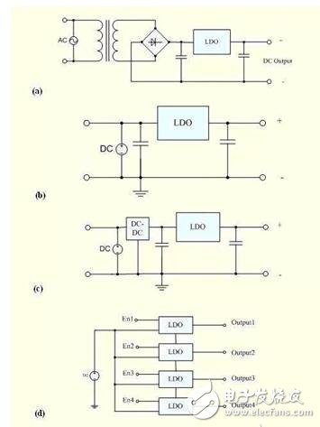 ldo什么意思_ldo穩(wěn)壓器詳解_ldo典型應用解析