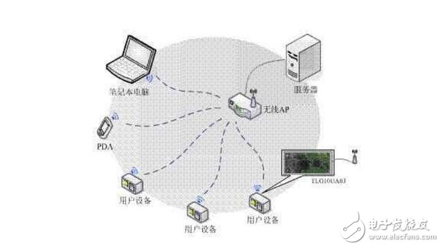 ad hoc是什么意思?ad hoc概念解釋