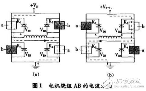 步進電機H橋功率驅動電路設計