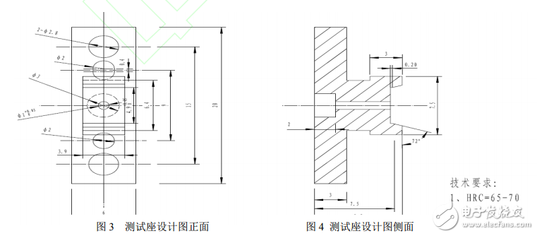 淺析SOP8封裝LM358運(yùn)算放大器的測試
