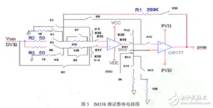 淺析SOP8封裝LM358運(yùn)算放大器的測(cè)試