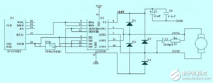 基于80C196KC和L298N的直流電機(jī)PWM控制技術(shù)