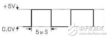 TL431脈沖響應(yīng)時(shí)間測(cè)試