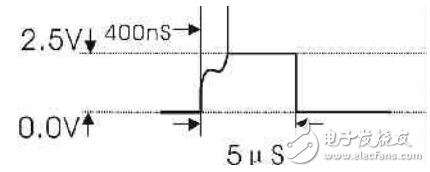 TL431脈沖響應(yīng)時(shí)間測(cè)試