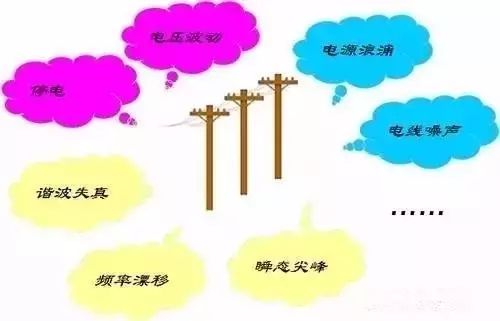 能把UPS介紹得這么全面，也是沒shei了！