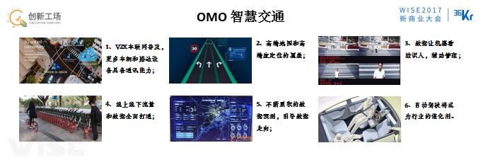 李開復:OMO的最終狀態(tài)是商場、工廠、駕駛、物流都無人化