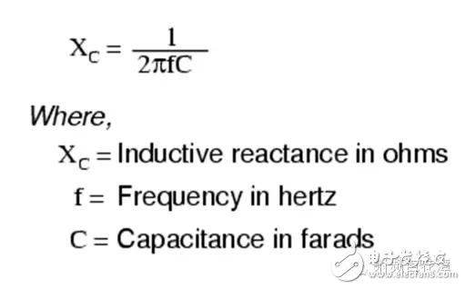  射頻電容電感值為何是pF和nH級的？