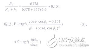  淺析衛(wèi)星地球站上行信號對微波站干擾的計算
