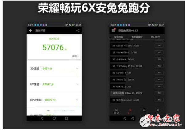 暢玩6x和紅米note4x哪個值得買？一文讀懂區(qū)別評測