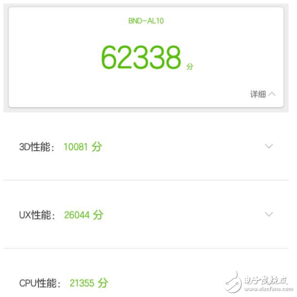 榮耀暢玩7X和華為G9青春版哪個好？資深玩家揭秘其參數對比