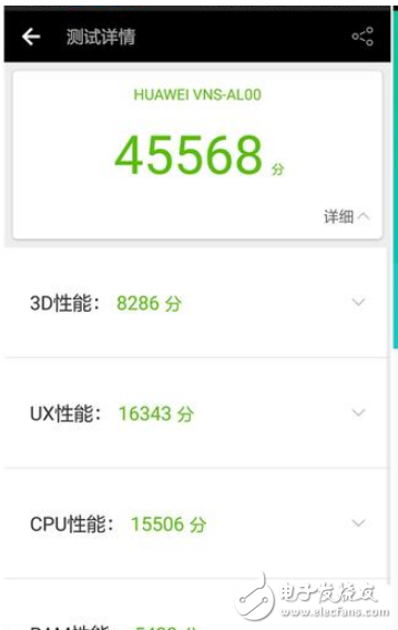 榮耀暢玩7X和華為G9青春版哪個好？資深玩家揭秘其參數對比