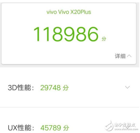 vivo X20 Plus和OPPO R11 plus哪個好？ 區(qū)別對比分析