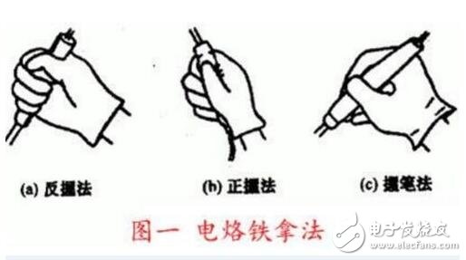 錫焊技巧_錫焊技術(shù)基本手法圖_錫焊接技術(shù)的五步法