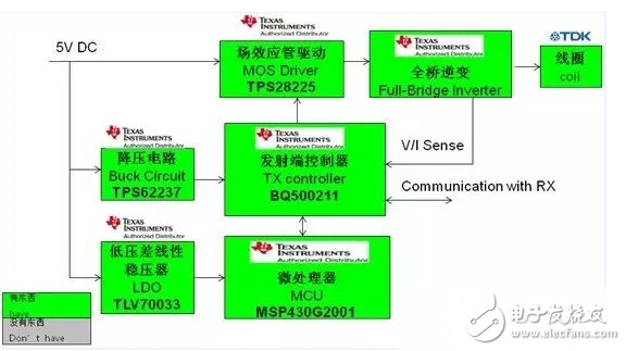 無線充電發(fā)射器及無線充電裝置說明及原理