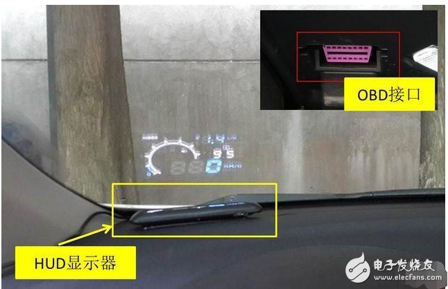 抬頭顯示器是否實(shí)用呢？還是它只是個(gè)花瓶？