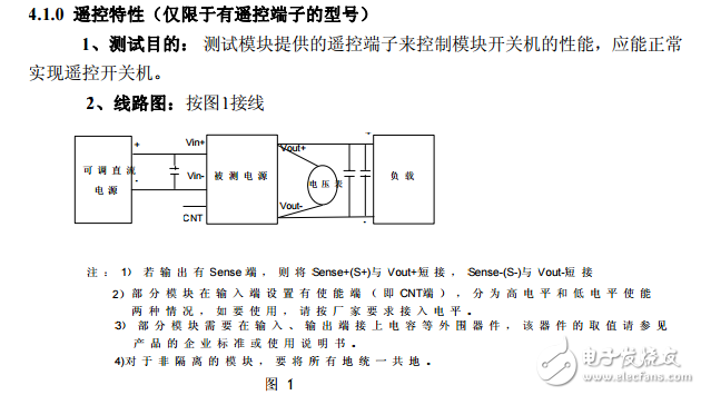 電源模塊測(cè)試方法（From Network）