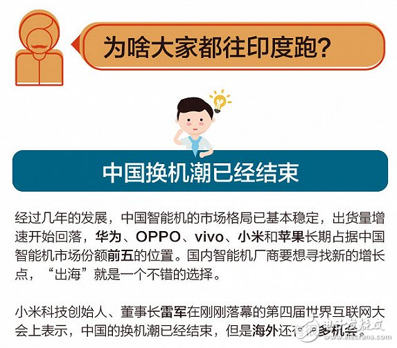 中國智能手機(jī)稱霸印度市場的原因