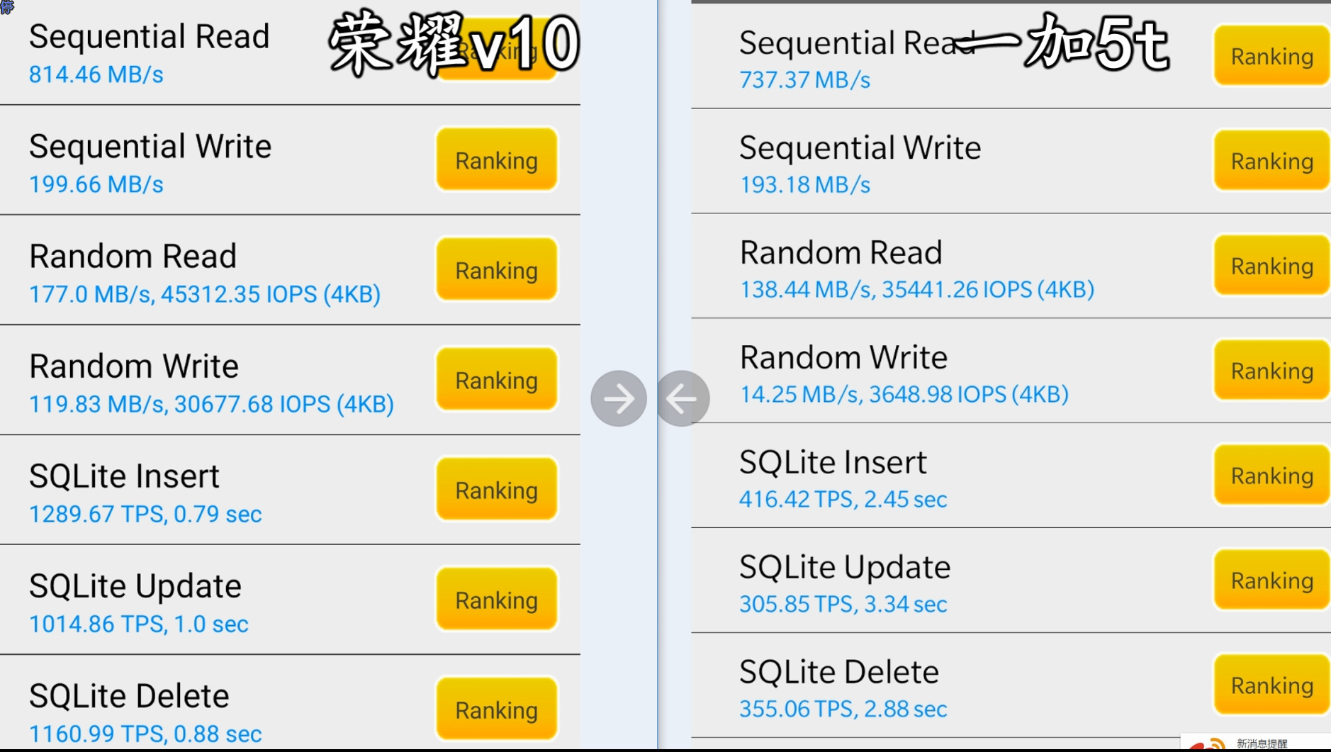 榮耀V10和一加5T怎么選？哪個更值得買？看完不再糾結