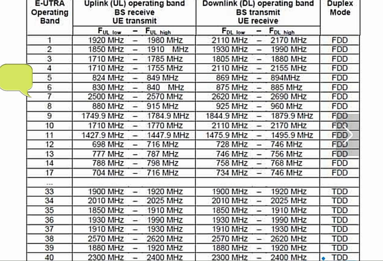 榮耀V10和一加5T怎么選？哪個更值得買？看完不再糾結