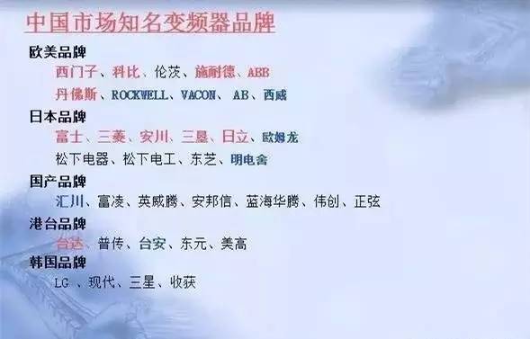 變頻器原理及接線圖，36頁(yè)P(yáng)PT全部講清