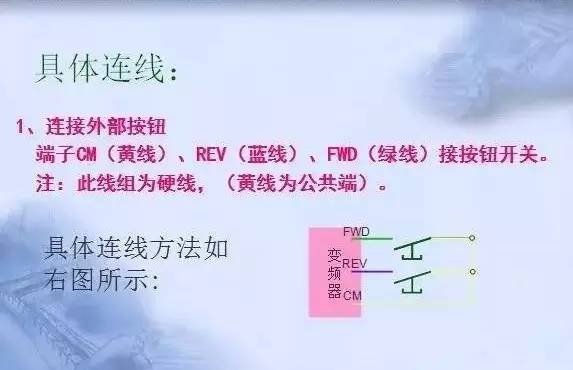 變頻器原理及接線圖，36頁(yè)P(yáng)PT全部講清