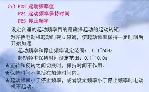 變頻器原理及接線圖，36頁(yè)P(yáng)PT全部講清