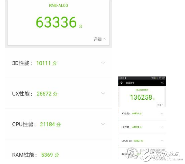 榮耀9和麥芒6哪個(gè)好？區(qū)別對(duì)比評(píng)測(cè)分析