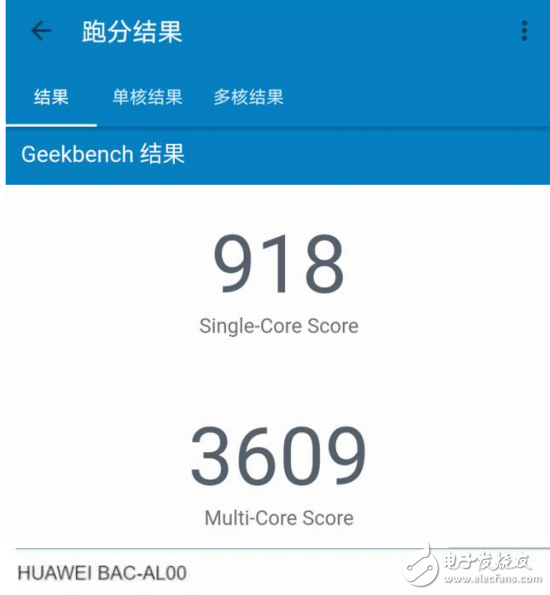 華為麥芒6和華為nova2哪個值得買？華為麥芒6和華為nova2誰更勝一籌看完就知道