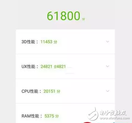 麥芒5和榮耀8哪個(gè)好用？性價(jià)比才是重點(diǎn)