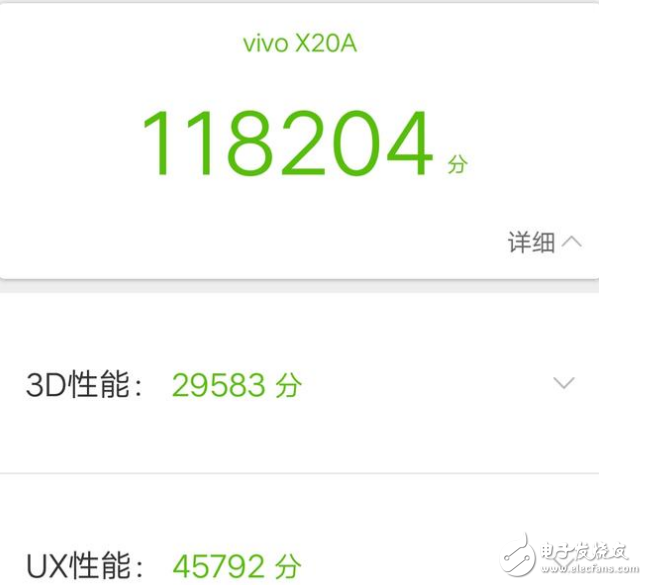 vivo X20和魅族PRO7哪個值得買？顏值不是唯一，實力才是第一