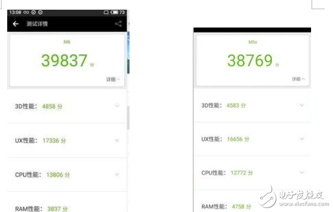 魅藍(lán)6和魅藍(lán)5S哪個(gè)值得買？看看評測數(shù)據(jù)能告訴我們什么？