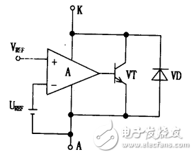 精密電壓調(diào)節(jié)器TL431三種應(yīng)用電路設(shè)計(jì)