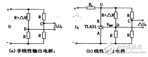 精密電壓調(diào)節(jié)器TL431三種應(yīng)用電路設(shè)計(jì)