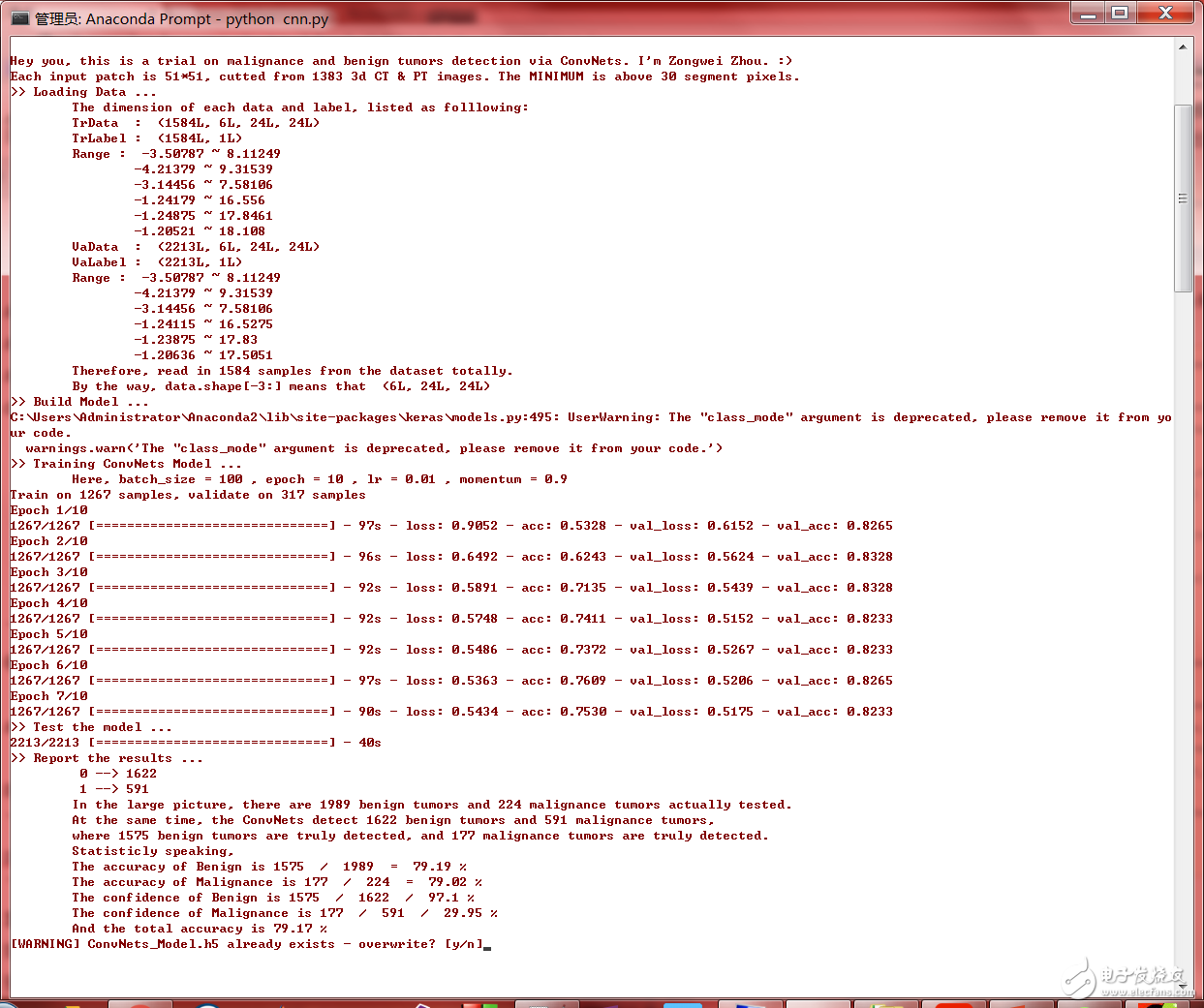 簡易的深度學(xué)習(xí)框架Keras代碼解析與應(yīng)用