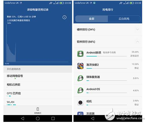 堅果Pro和華為P9哪個好？堅果Pro和華為P9實力對比
