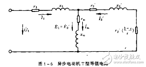 變頻器應(yīng)用技術(shù)及電動機(jī)調(diào)速